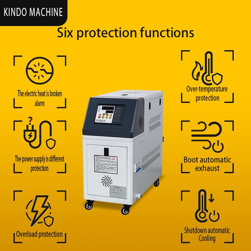 Engineered Dual-Temp Mold Machines for Optimal Performance