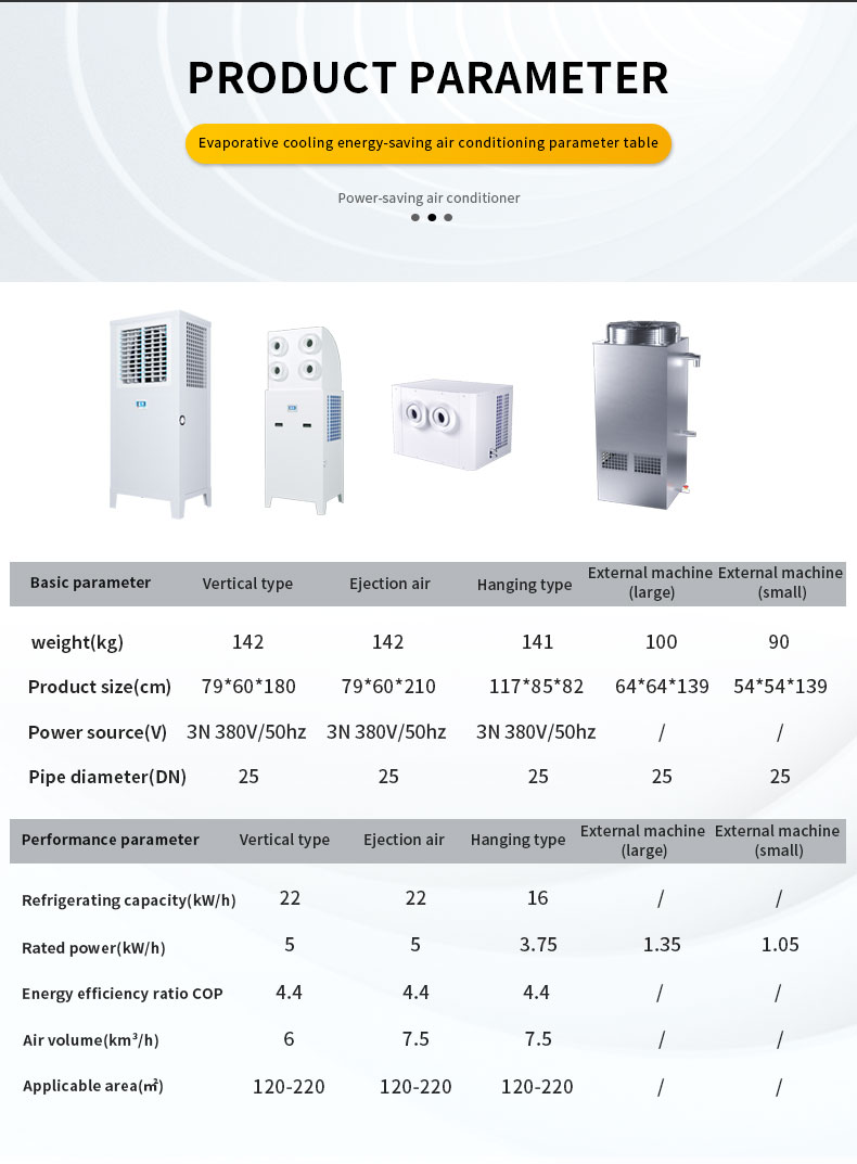 High-Performance Evaporative Cooling Devices